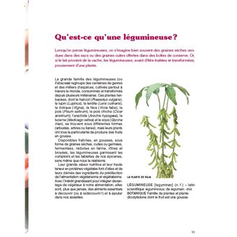 Dévorer les légumineuses