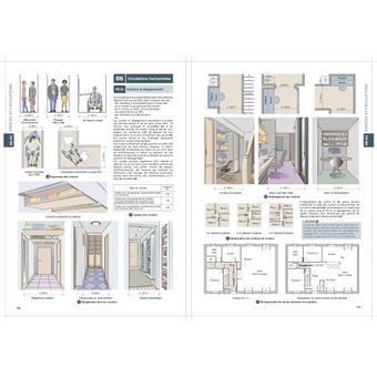 Aménager une maison ou un appartement  pièce par pièce
