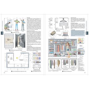 Aménager une maison ou un appartement  pièce par pièce