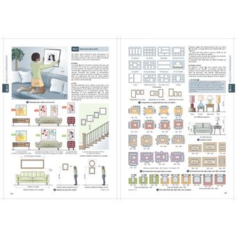 Aménager une maison ou un appartement  pièce par pièce