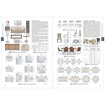 Aménager une maison ou un appartement  pièce par pièce