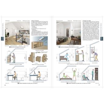 Aménager une maison ou un appartement  pièce par pièce