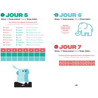 Coachez votre mémoire