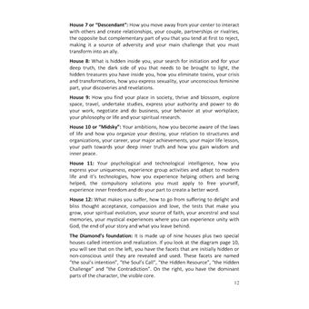 The birth diamond numerological chart - book and workbook