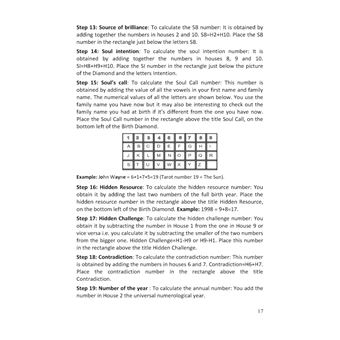 The birth diamond numerological chart - book and workbook