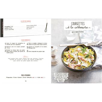 Qu'est-ce qu'on mange ce soir ? 200 recettes simples et rapides  Marmiton