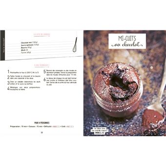 Qu'est-ce qu'on mange ce soir ? 200 recettes simples et rapides  Marmiton