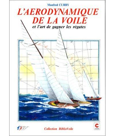 Aerodynamique de la voile