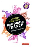 Histoire de France, d'Alésia à nos jours