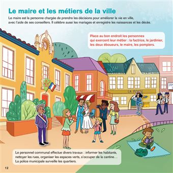 Zoom sur la ville