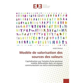 Modèle De Valorisation Des Sources Des Valeurs Capitalisation Par L ...