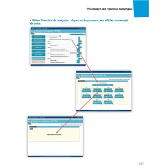 Réussir en conjugaison CM1-CM2