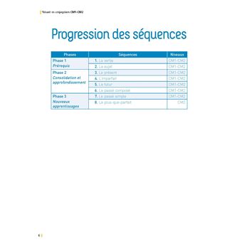 Réussir en conjugaison CM1-CM2