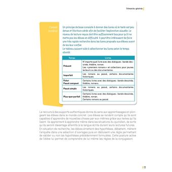 Réussir en conjugaison CM1-CM2
