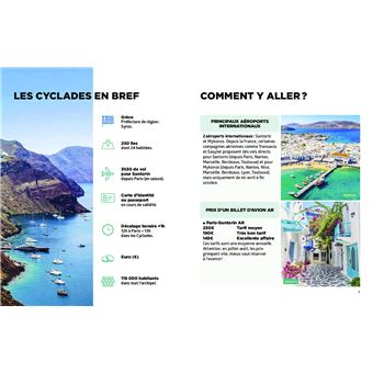 Cyclades Guide Simplissime