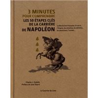 3 minutes pour comprendre les 50 étapes clés de lacarrière de Napoléon
