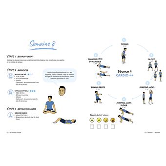 FitNBodyChange