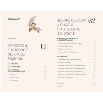 Reconnexion aux cycles féminins