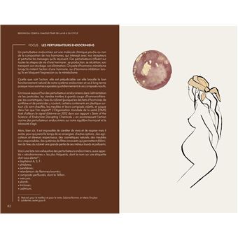 Reconnexion aux cycles féminins