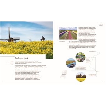 Destinations inoubliables