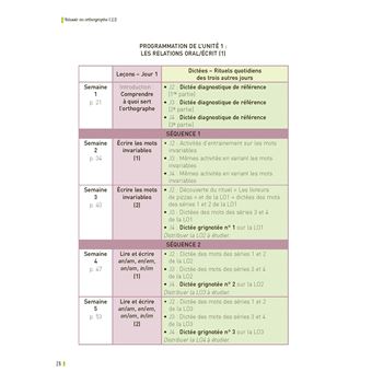 Réussir en orthographe CE2