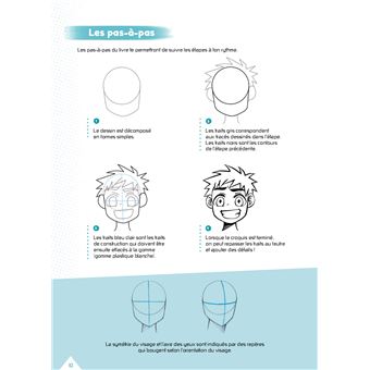 Je dessine comme un mangaka - collector