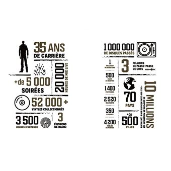 Mixtape 2.0 - 30 ans de culture hip-hop