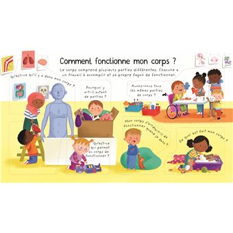 Comment fonctionne le corps ? - Mes premières questions