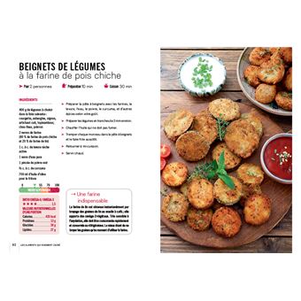 Les aliments qui soignent l'acné