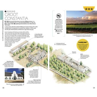 Guide Voir Afrique du Sud