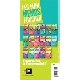 Notarial - Révision