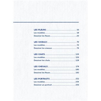 Apprendre à dessiner et peindre