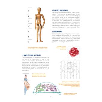 Apprendre à dessiner et peindre