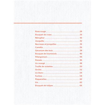 Apprendre à dessiner et peindre