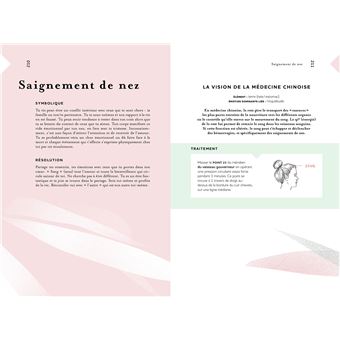 Thérapie du corps