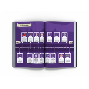 La Conquête spatiale