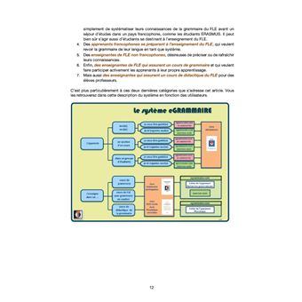 Emploi du Système participatif : la Grammaire du FLE