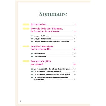 Contrôler sa fertilité au naturel, contraception et conception. Contrôler sa fertilité