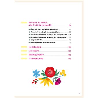 Contrôler sa fertilité au naturel, contraception et conception. Contrôler sa fertilité