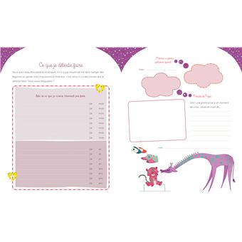 L'album de naissance de ma petite princesse