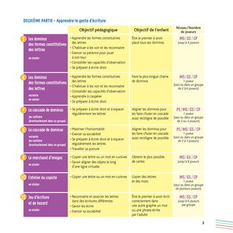 Jouer & apprendre Français Maternelle PS, MS, GS Éd 2021 Boite de jeux le geste d'écriture