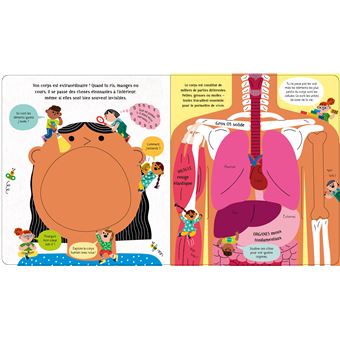 Explore... Le corps humain