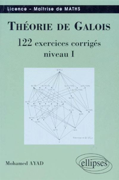 Théorie de Galois niveau 1