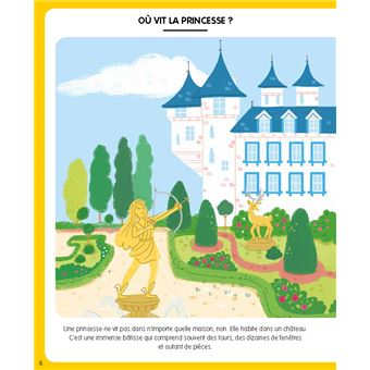L'imagerie des princesses (interactive)