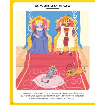 L'imagerie des princesses (interactive)