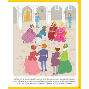 L'imagerie des princesses (interactive)