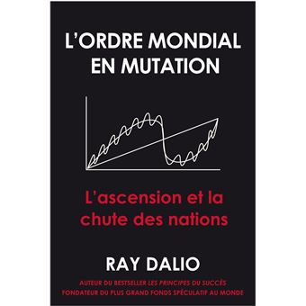 L'ordre mondial en mutation