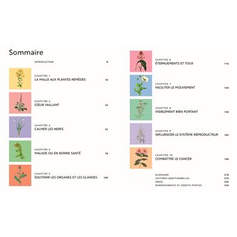 Les plantes qui soignent