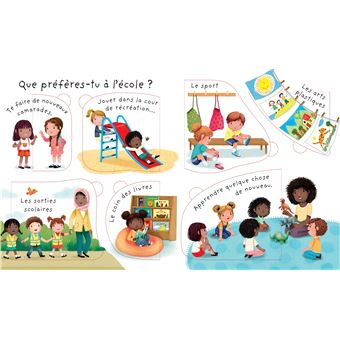 Pourquoi je dois aller à l'école ? - C'est quoi...?