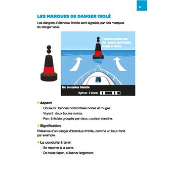 Le mémo du plaisancier